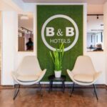 B&B HOTELS